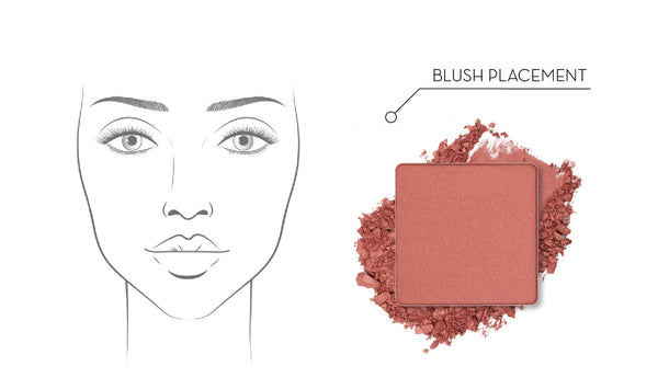 Blush Placement to Change Your Face Shape