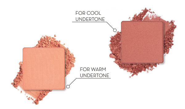 Blushes for your Undertone